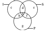 UGC NET June 2010  Solved Paper 1 