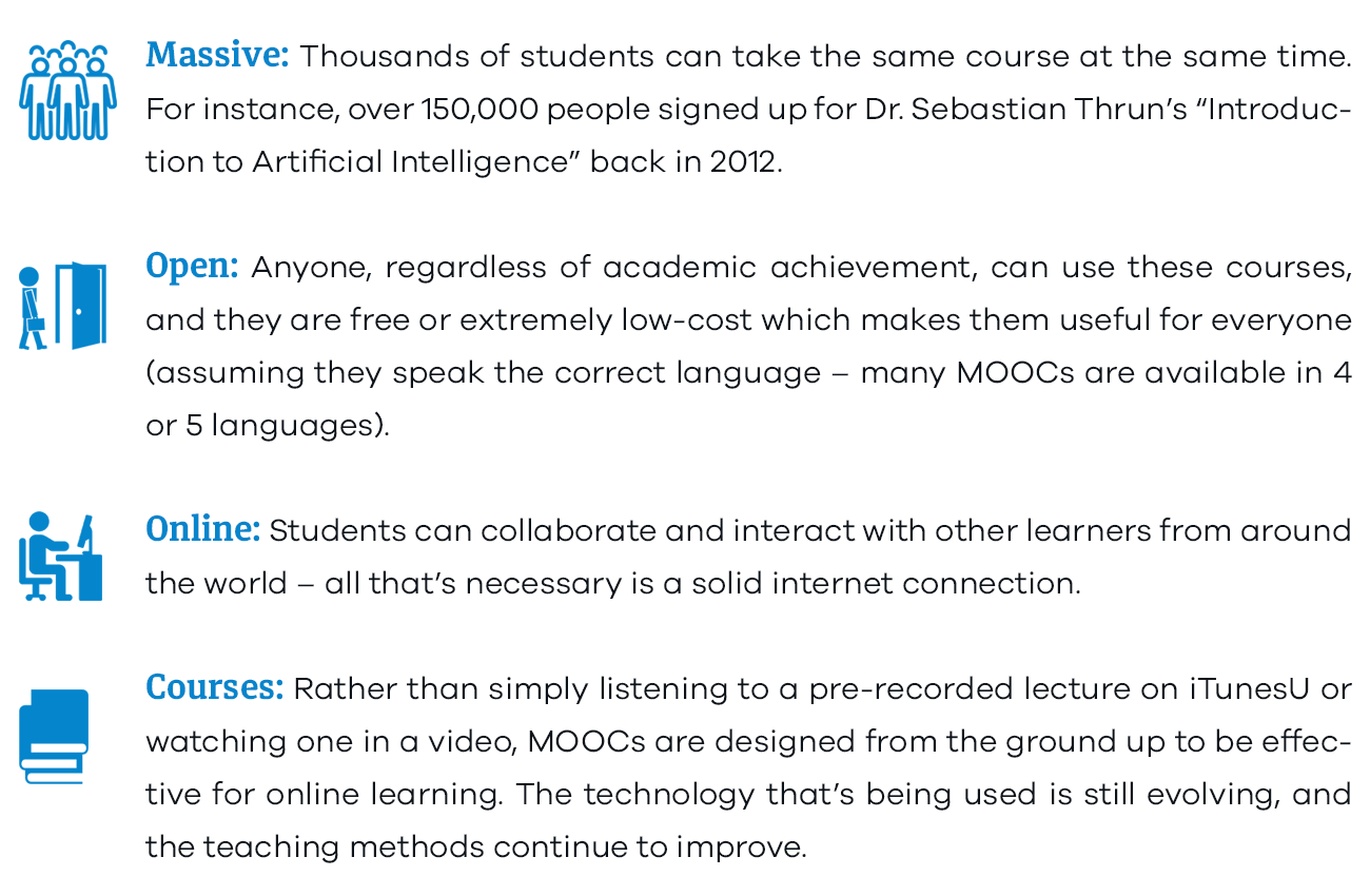 MOOCs Acronyms