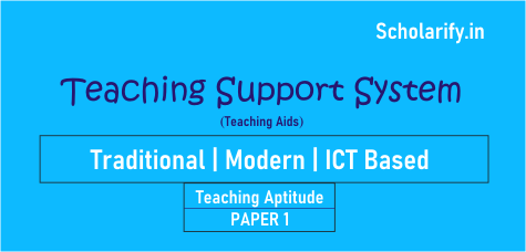 Teaching Support System